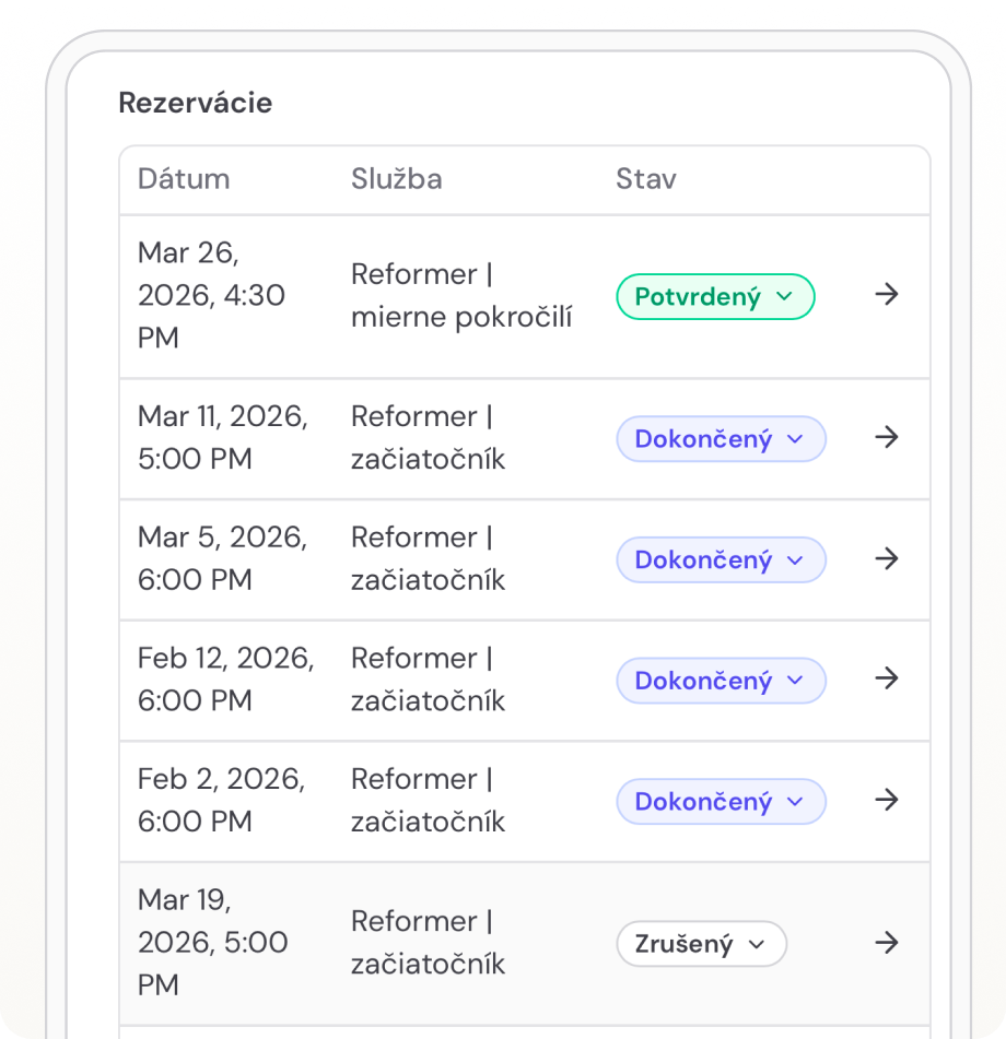 Client database & visit history