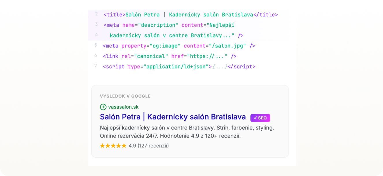 Klienti vás najdou na Google. Bez námahy.