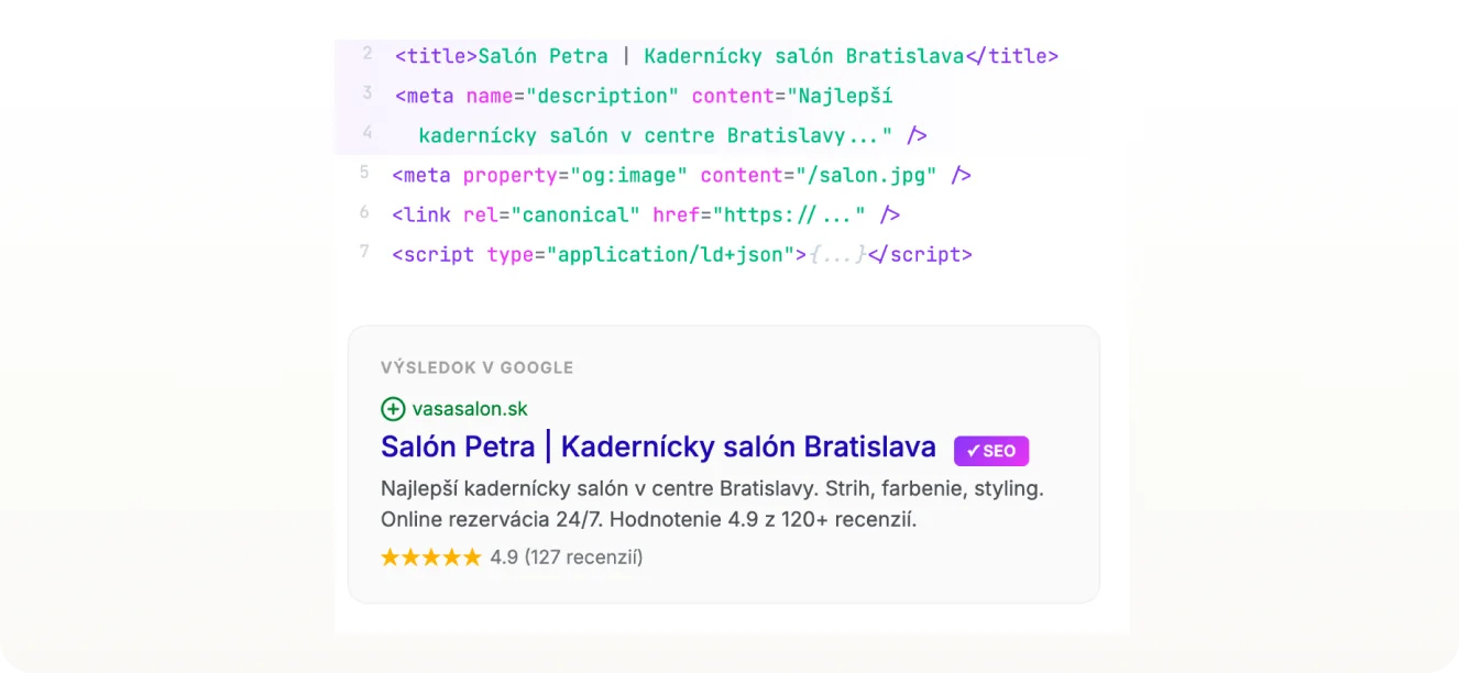 Klienti vás najdou na Google. Bez námahy.