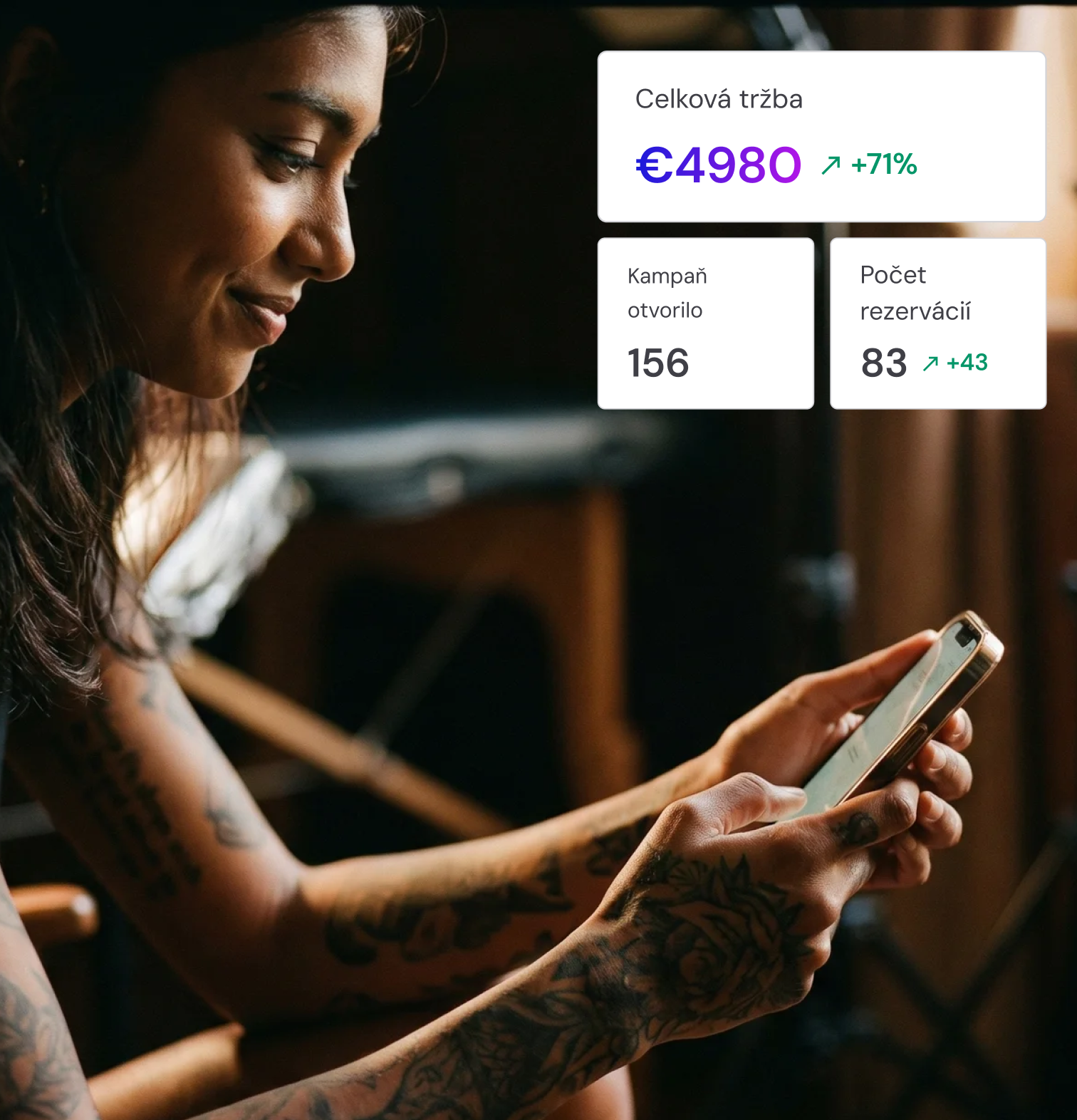 Marketing a kampaně v systému Meety