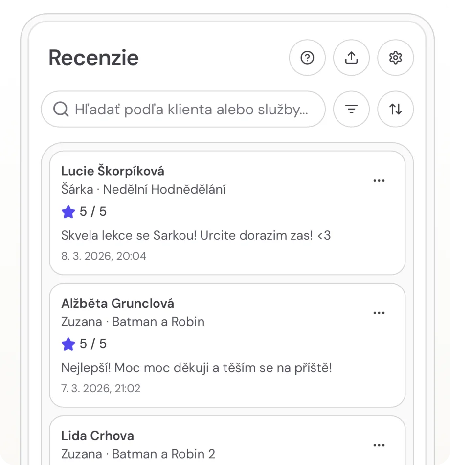 Hodnocení v Meety