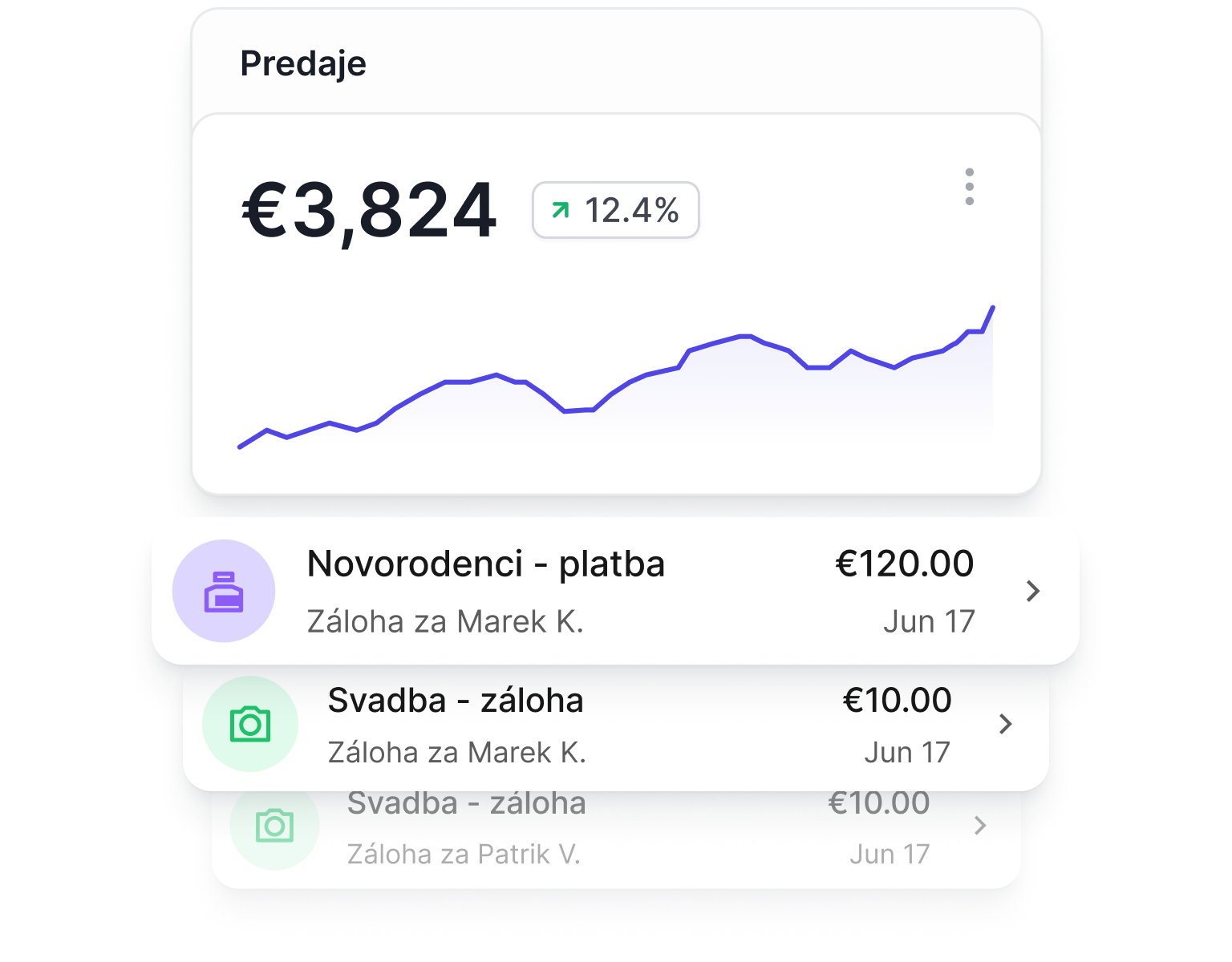 Option for deposits or advance payments