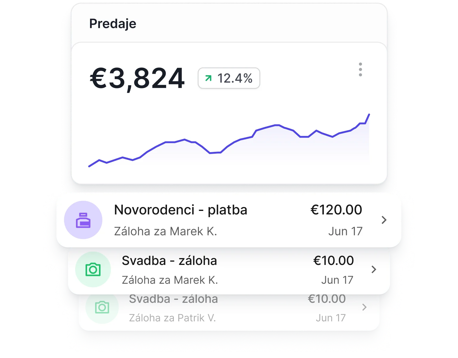 Option for deposits or advance payments